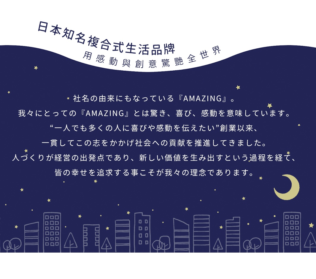 深藍色背景上，描繪著夜晚城市景觀，有許多大小不一的建築物，以及點綴著的星星和一彎新月。