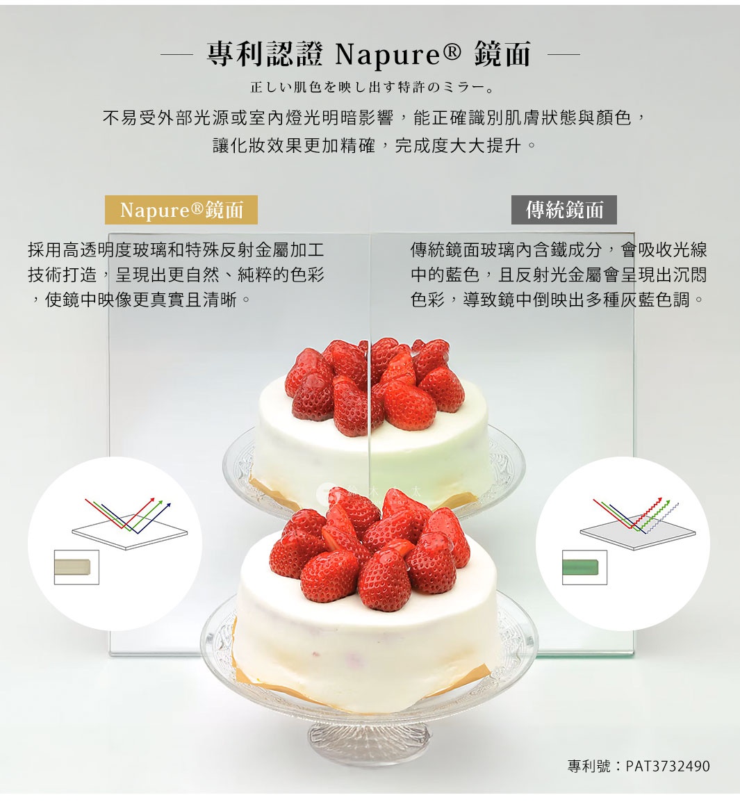 兩款草莓蛋糕，一款頂部裝飾有綠色奶油和草莓，另一款頂部裝飾有白色奶油和草莓，均置於透明玻璃蛋糕盤上，展示了 NAPURE 鏡面和傳統鏡面的反射效果。