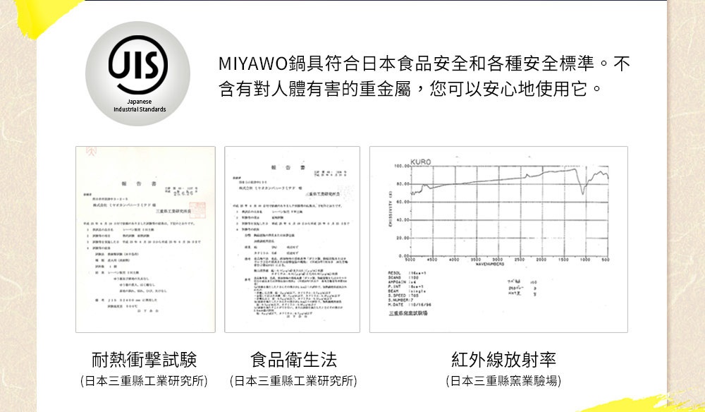 JIS標誌、日本工業標準認證標誌，下方為三份檢測報告，分別為耐熱衝擊試驗、食品衛生法、紅外線放射率，均註明為日本三重縣工業研究所或試驗場出具。