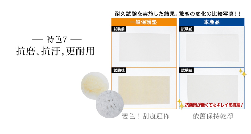 內文_耐高溫料理台保護墊_06