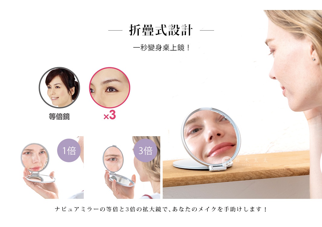 堀內鏡 HORIUCHI MIRROR Napure 隨身口袋3倍放大圓鏡，展示不同倍率的鏡面效果，幫助您完成精緻妝容。