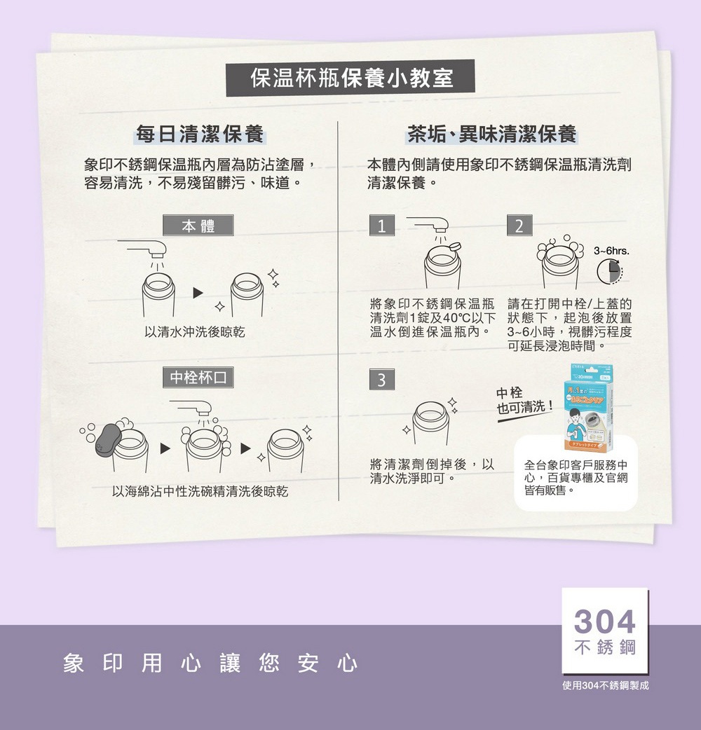 保溫杯瓶清潔保養小教室，說明每日清潔保養步驟，包括杯體與中栓杯口之清洗方式，以及茶垢、異味清潔保養步驟，並展示清潔劑產品。