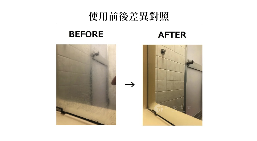 鏡面水垢清潔前後對照。左圖為有水垢的鏡面，右圖為清潔後的鏡面，鏡面清晰，背景為淺色磁磚牆面與門。