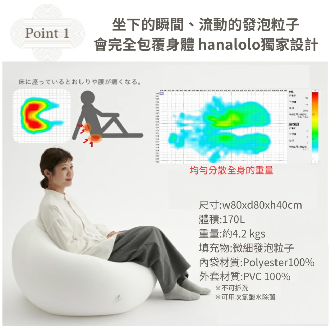 白色皮革款懶骨頭沙發，填充物為微細發泡粒子，內袋材質 Polyester 100%，外套材質 PVC 100%。