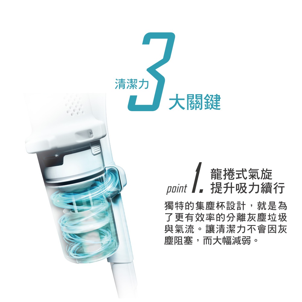 白色充電吸塵器 SCD-185P 的集塵杯內部展示，集塵杯為透明材質，內部可見藍色螺旋狀氣流，顯示其清潔力。