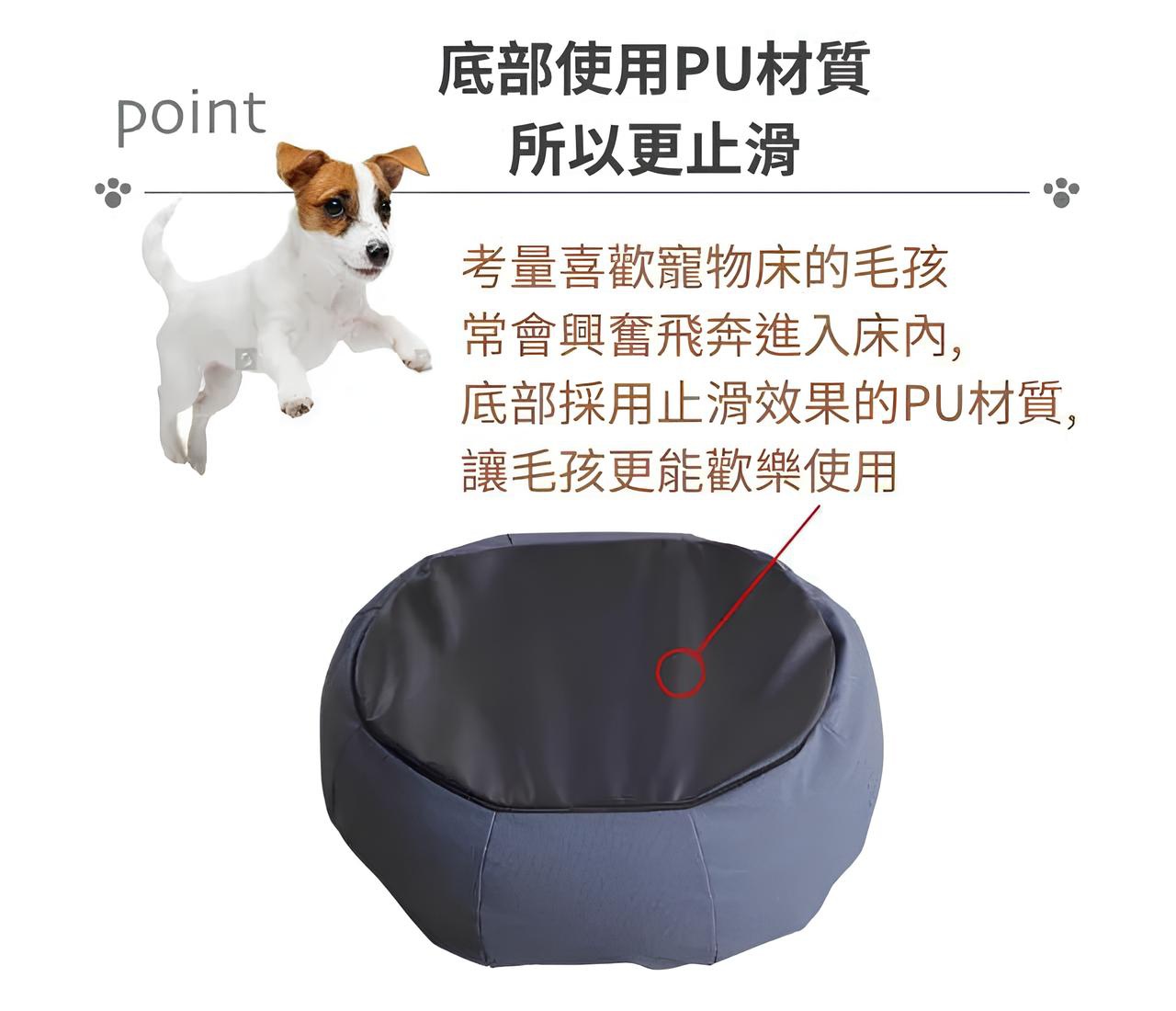 圖片文字：底部使用PU材質，所以更止滑。考量喜歡寵物床的毛孩，常會興奮飛奔進入床內，底部採用止滑效果的PU材質，讓毛孩更能歡樂使用。