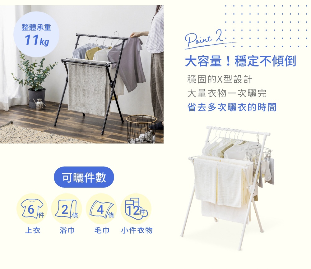 圖片文字：整體承重11kg，Point 2大容量穩定不傾倒，穩固的X型設計，大量衣物一次曬完，省去多次曬衣的時間。可曬件數包含6件上衣、2條浴巾、4條毛巾以及12件小件衣物。展示了黑色與白色兩款X型室內曬衣架的實景應用，呈現出多層次的掛晾空間與收納容量。