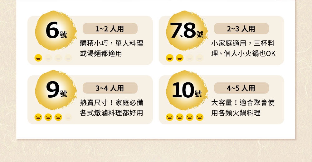 IH系列7號耐溫差洋風陶土湯鍋1.7L (紅彩銀葉)，顯示不同尺寸（6、7.8、9、10號）的湯鍋適用人數與特色說明，包含1-2人、2-3人、3-4人、4-5人等，以及小巧、家庭適用、個人小火鍋、熱賣尺寸、適合聚會等描述。