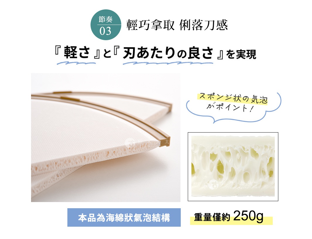 護手淚滴型抗菌料理砧板，白色，由輕巧的海綿狀氣泡結構製成，邊緣有棕色框架。
