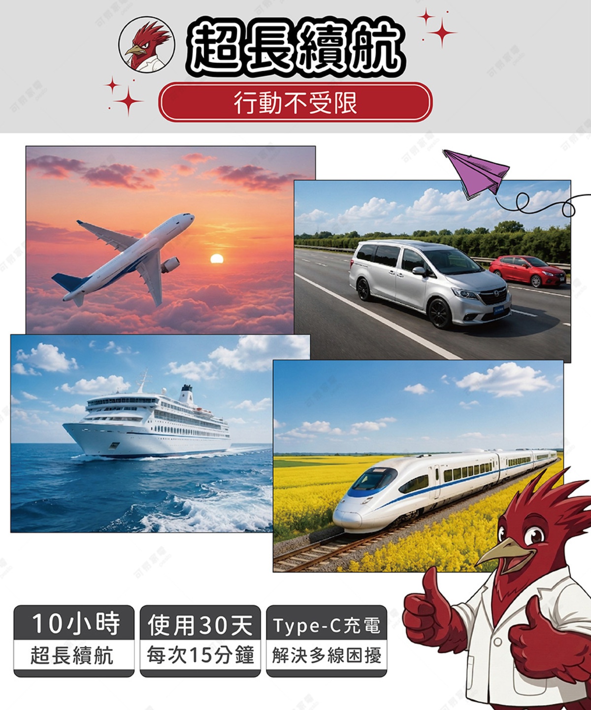 圖片文字：超長續航 行動不受限 10小時超長續航 使用30天每次15分鐘 Type-C充電解決多線困擾。圖片展示了一隻穿著白袍的啄木鳥吉祥物，背景由飛機、休旅車、遊輪及高鐵四種交通工具構成，傳達出產品方便攜帶、適用於各種長途旅行場景的意象，下方則列出產品的續航力與充電規格特色。