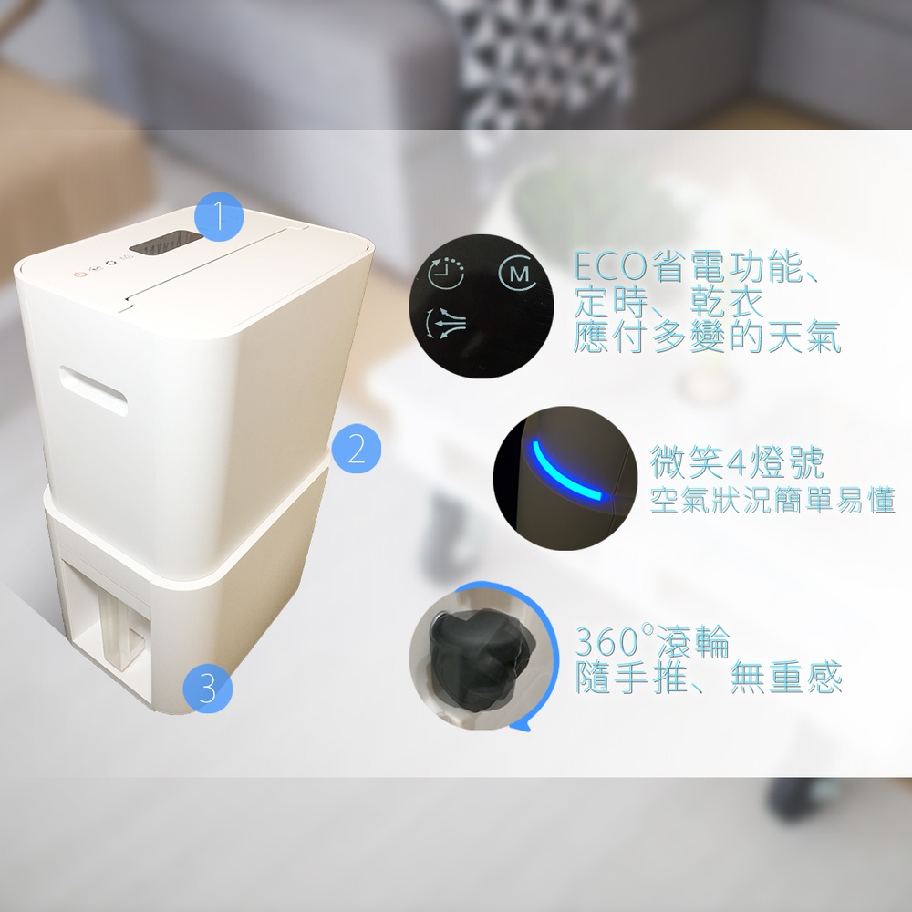 圖片文字：1 ECO省電功能、定時、乾衣應付多變的天氣 2 微笑4燈號、空氣狀況簡單易懂 3 360°滾輪、隨手推、無重感