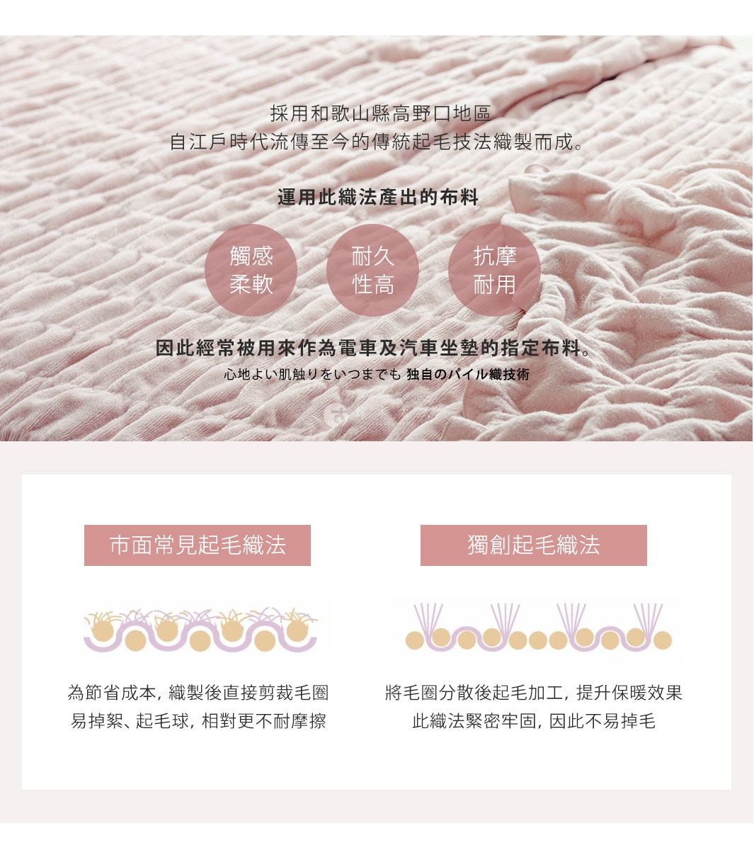 mayu-ket 輕暖柔蓬抗摩四季毯，採用傳統起毛技術製成，觸感柔軟、耐久性高、抗摩擦耐用。此款毯子以粉色調的紋理布料呈現，其獨特的織法使其不易掉毛，適合用於電暖器及汽車坐墊。