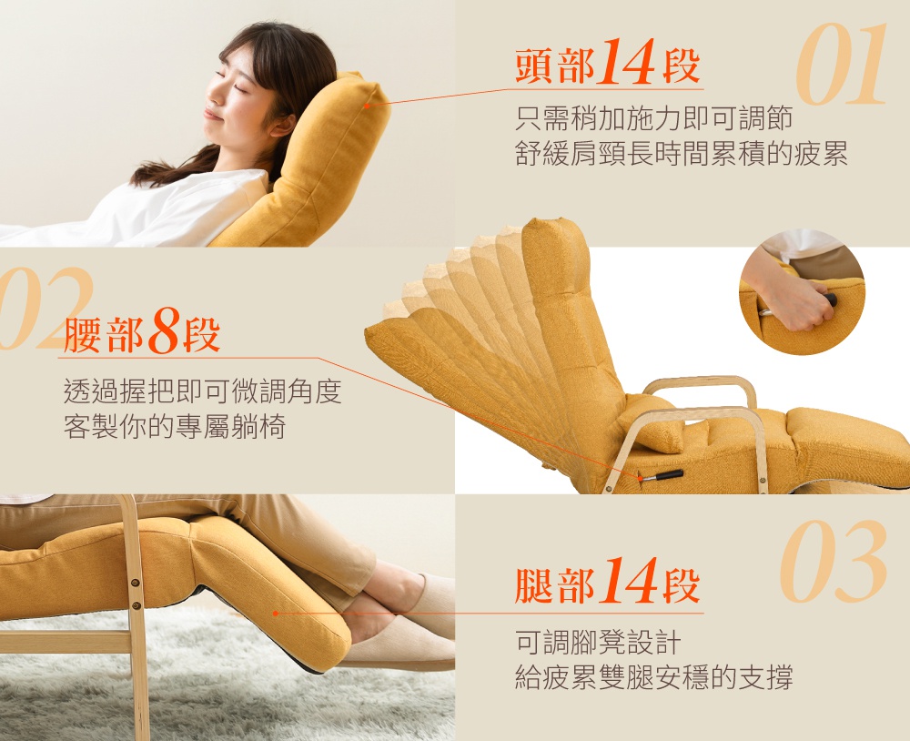 黃色木質扶手多段調節躺椅，設有頭部14段、腰部8段、腿部14段可調角度，材質為布藝包裹，提供舒適支撐。