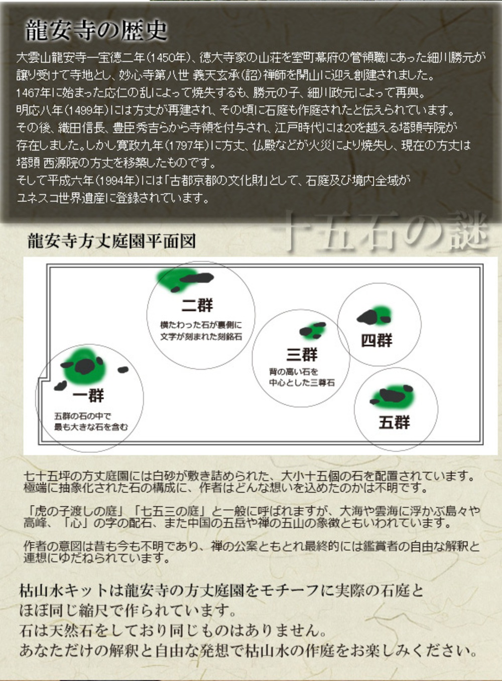 日本枯山水模型，京都龍安寺監修款。平面圖展示了方形石庭的佈局，分為五群，其中包含不同大小的白色石頭和綠色的植物模型，模擬枯山水景觀。