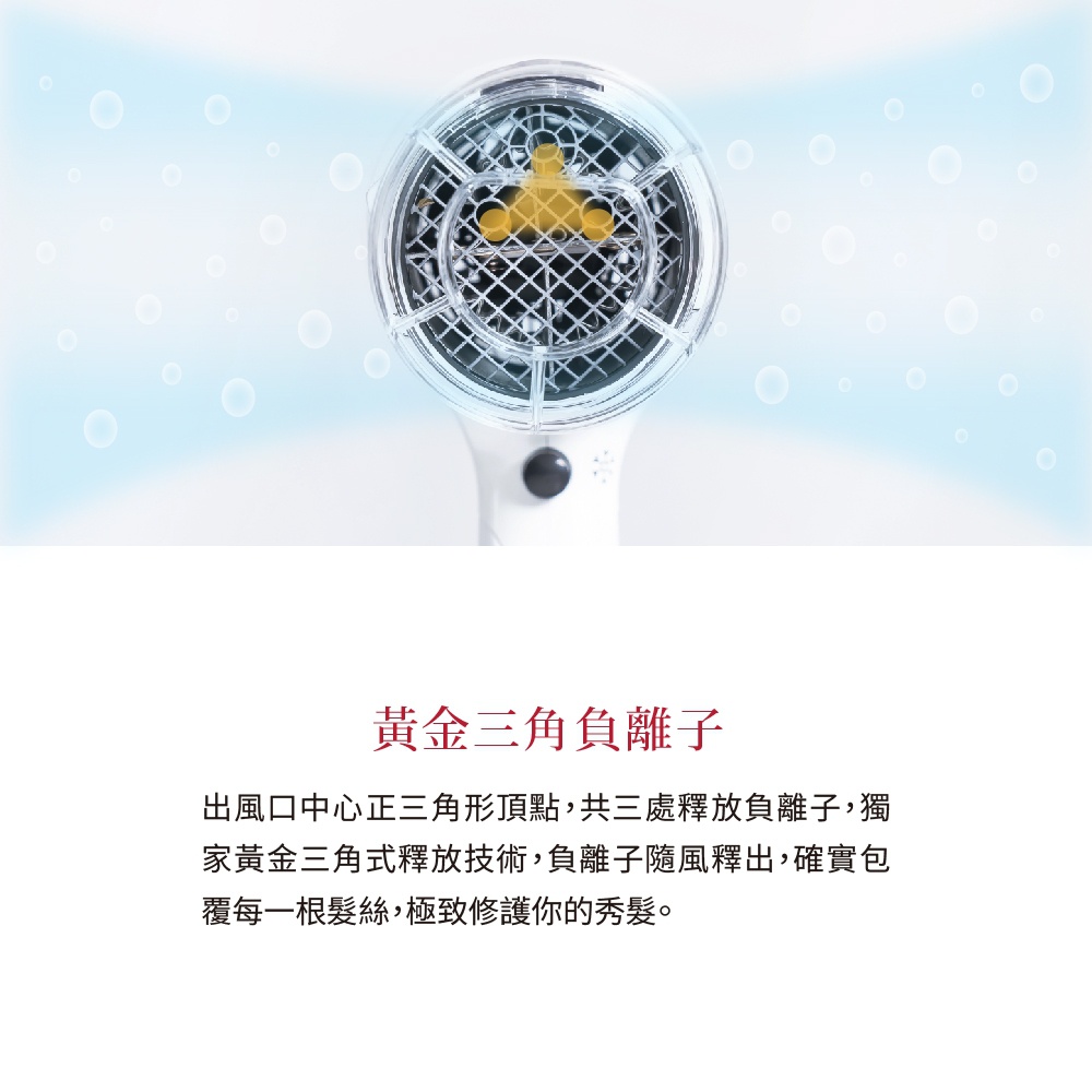 圖片文字：黃金三角負離子 出風口中心正三角形頂點，共三處釋放負離子，獨家黃金三角式釋放技術，負離子隨風釋出，確實包覆每一根髮絲，極致修護你的秀髮。