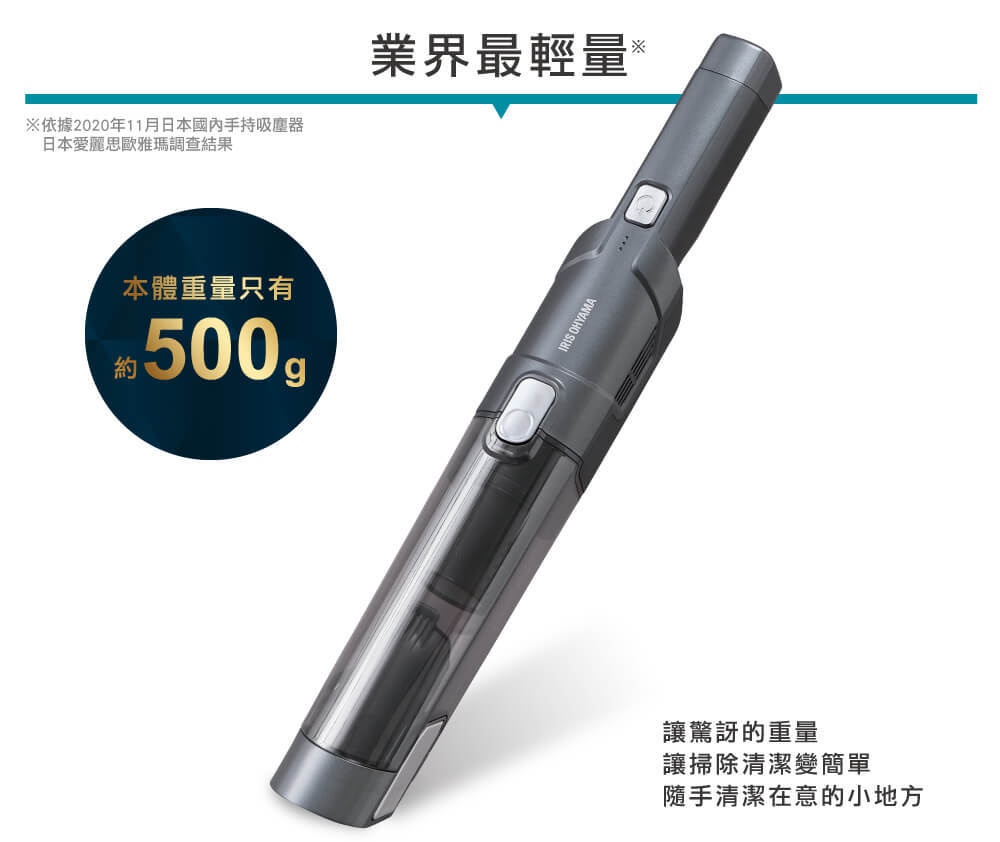 深灰色、圓筒狀、便攜式充電吸塵器，有銀色按鈕和透明集塵筒。