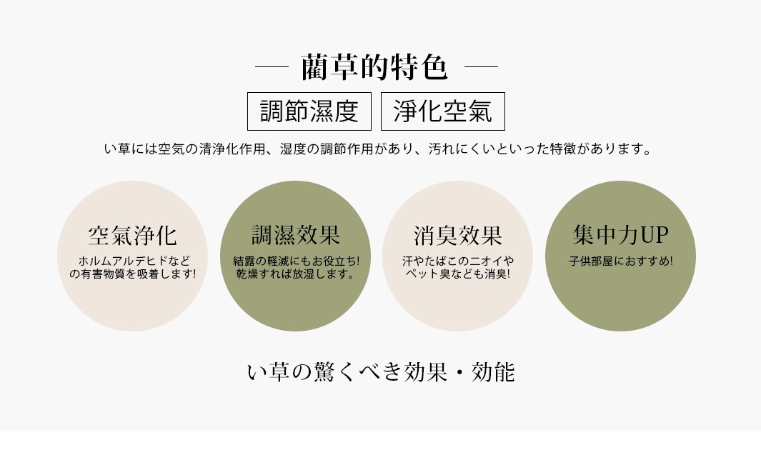RALPH 藺草和風居家地墊，展示了藺草的四大特色：空氣淨化、調節濕度、消臭效果、集中力UP，並以圓形圖案標示說明。