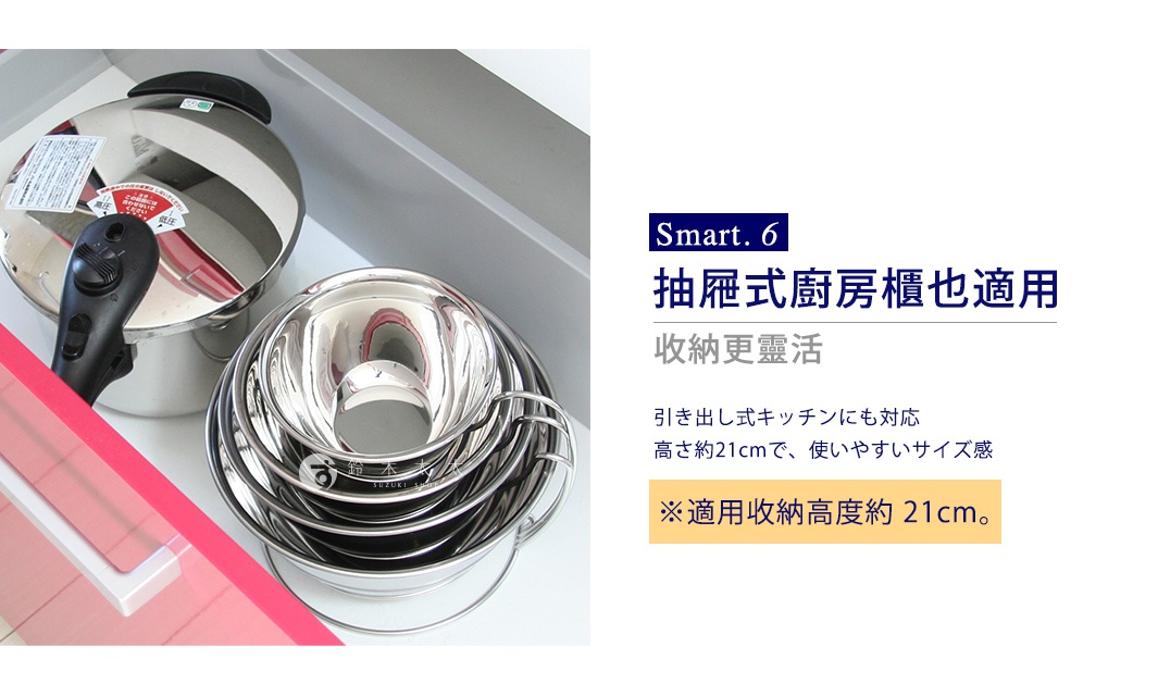一張由上往下拍攝的俯視圖，展示了不鏽鋼調理碗收納架放置於廚房抽屜內的樣子，收納架上層層堆疊著數個不鏽鋼調理碗，旁邊則擺放一個壓力鍋。圖片右側標註說明此收納設計適用於高度約二十一公分的抽屜式廚房櫥櫃，強調其能讓收納空間運用更靈活。
