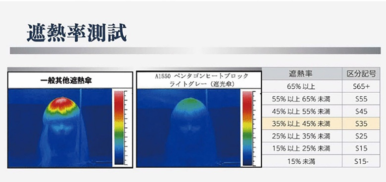 Amvel內文-13