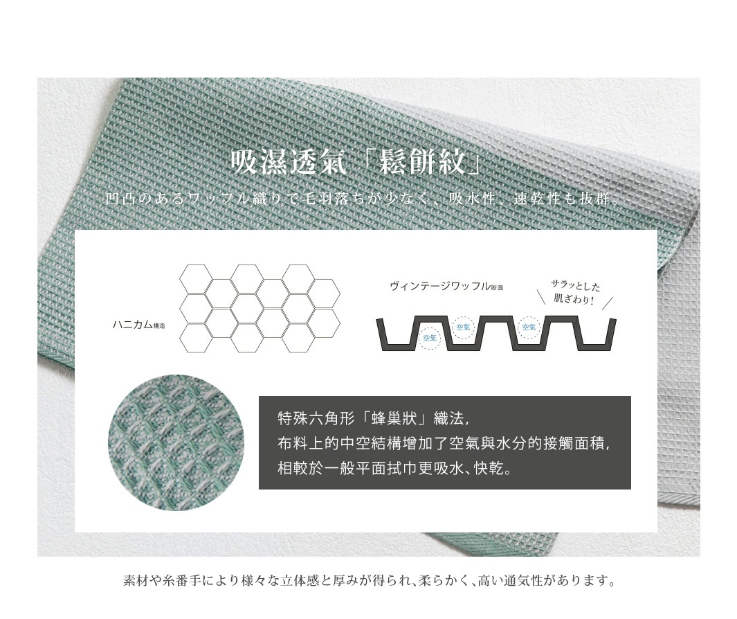 圖片文字：吸濕透氣「鬆餅紋」凹凸のあるワッフル織りで毛羽落ちが少なく、吸水性、速乾性も抜群。ハニカム構造ヴィンテージワッフル断面サラッとした肌ざわり！空気空気空気特殊六角形「蜂巢狀」織法,布料上的中空結構增加了空氣與水分的接觸面積,相較於一般平面拭巾更吸水、快乾。素材や糸番手により様々な立体感と厚みが得られ、柔らかく、高い通気性があります。
