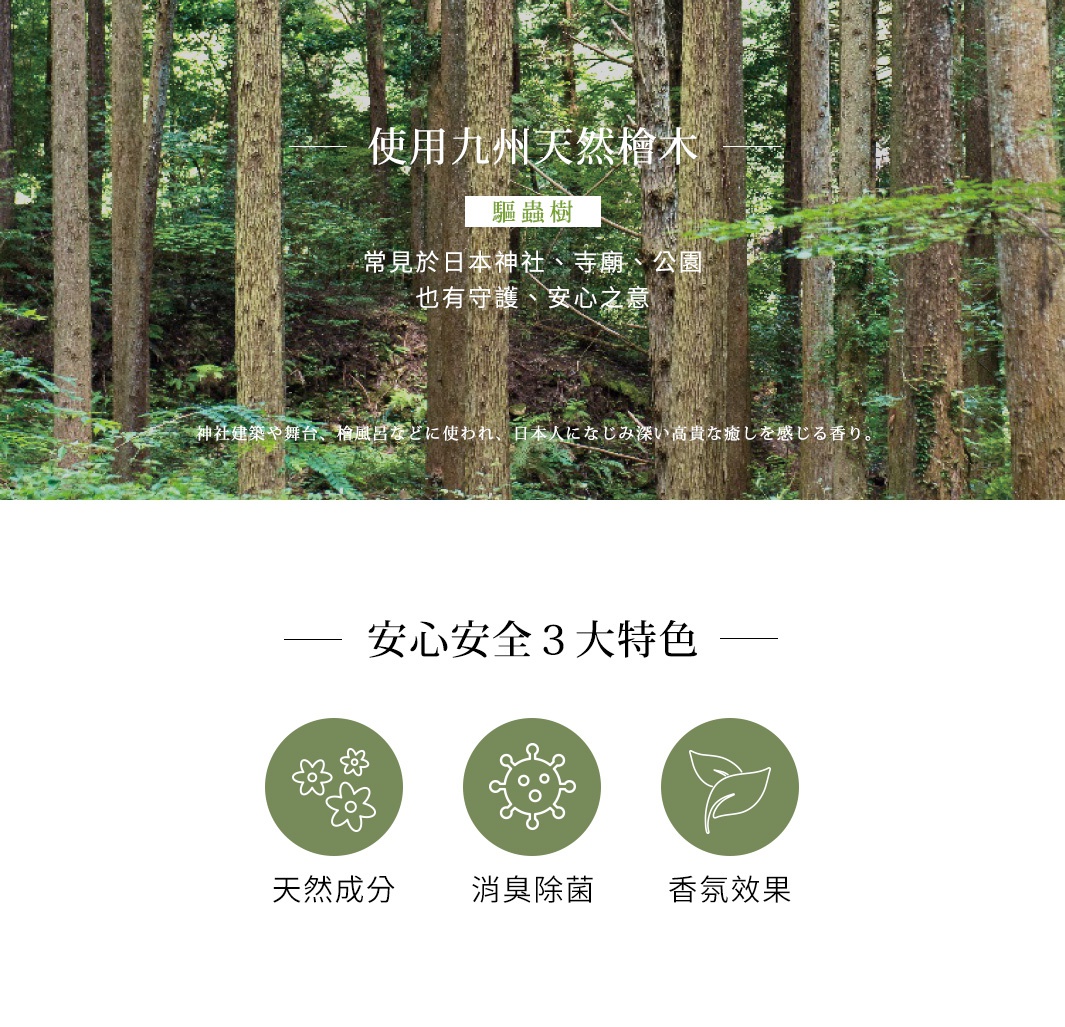 檜木木部萃取純精油禮盒(小)。背景為茂密的森林，圖片下方有三個綠色圓形圖示，分別代表天然成分（花朵）、消臭除菌（帶有病毒符號的圓圈）和香氛效果（葉子）。