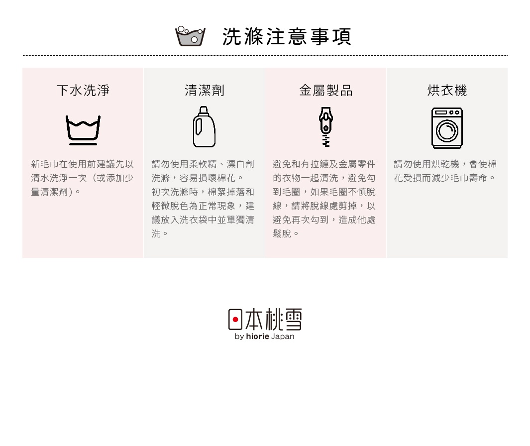 圖片文字：洗滌注意事項 下水洗淨 請勿使用柔軟精、漂白劑洗滌，容易損壞棉花。 初次洗滌時，棉絮掉落和輕微脫色為正常現象，建議放入洗衣袋中單獨清洗。 金屬製品 避免和有拉鍊及金屬零件的衣物一起清洗，避免勾到毛圈，如果毛圈不慎脫線，請將脫線處剪掉，以避免再次勾到，造成他處鬆脫。 烘衣機 請勿使用烘乾機，會使棉花受損而減少毛巾壽命。
