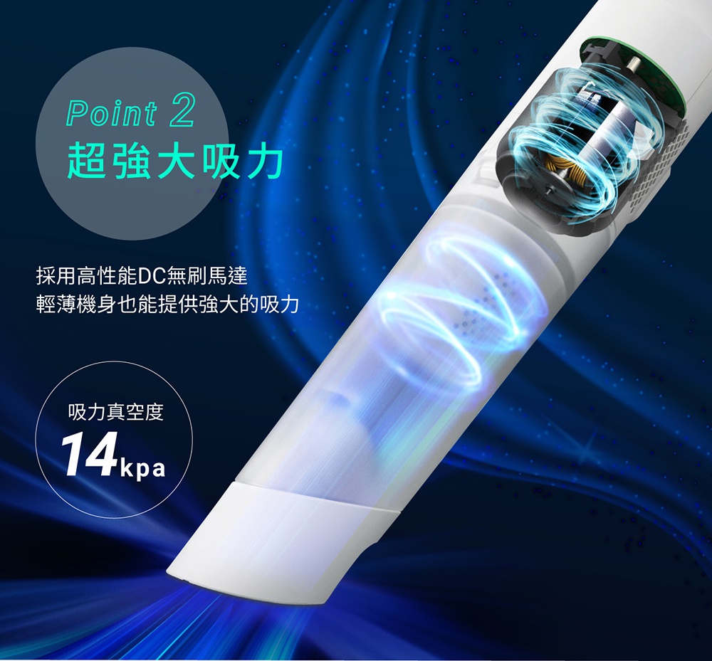 白色手持無線吸塵器，展示其強勁吸力，內部馬達與氣旋效果，以及14kPa的吸力數值。