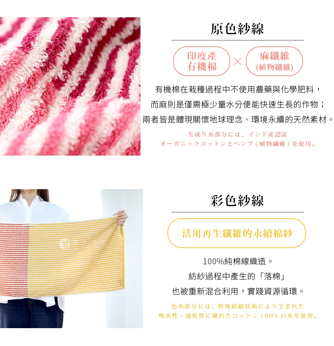圖片文字：原色紗線使用印度產有機棉與麻纖維，兩者皆為體現環境永續的天然素材，有機棉栽種過程不使用農藥與化學肥料，麻則是僅需少量水分便能快速生長的作物。彩色紗線活用再生纖維的永續棉紗，採用百分之百純棉線織造，將紡紗過程中產生的落棉重新混合利用，實踐資源循環，該彩色部分經特殊紡績技術，具備優秀的吸水性與速乾性。