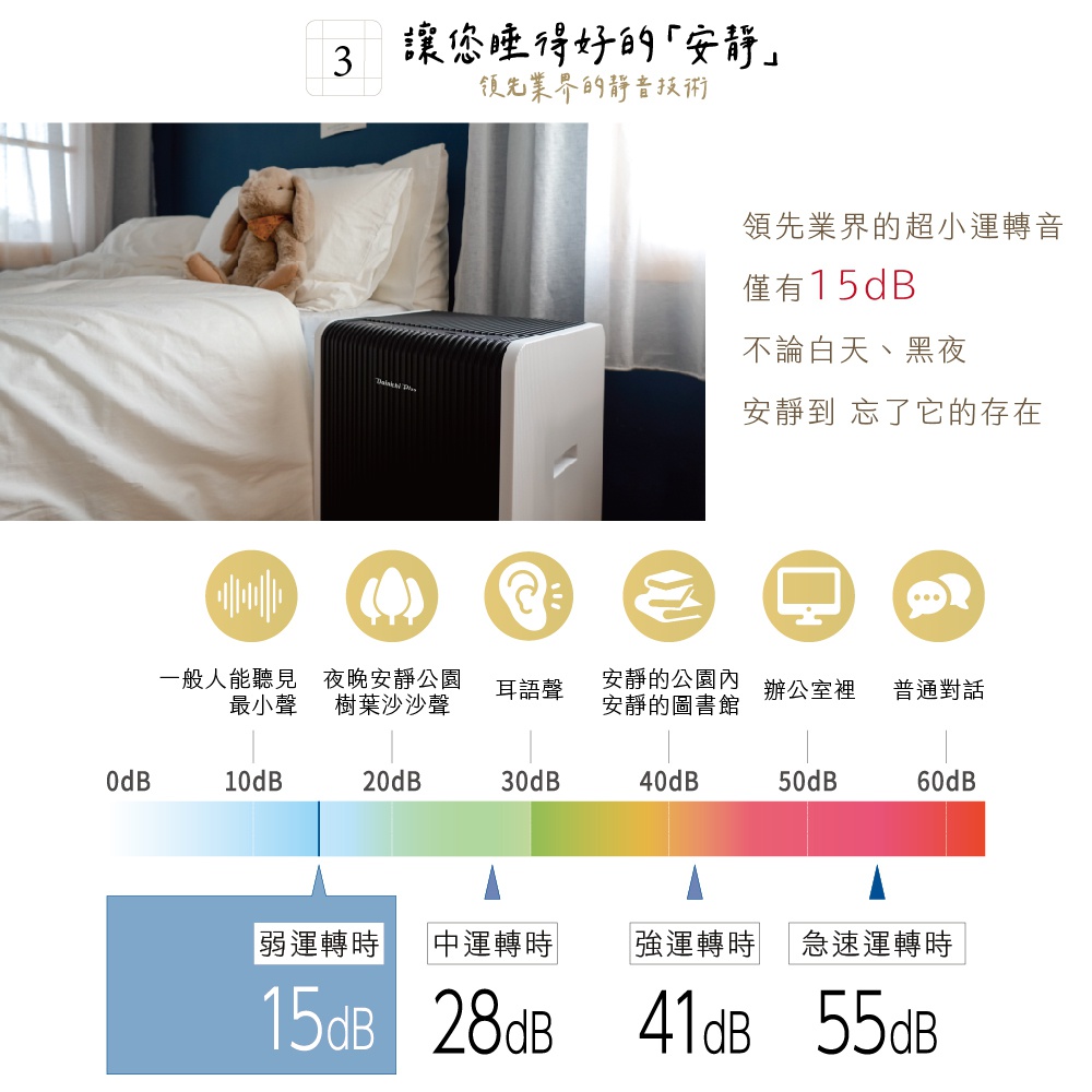 HYBRID混合式空氣清淨機，黑色與白色機身，置於臥室床邊，搭配床上的絨毛兔子玩偶。
