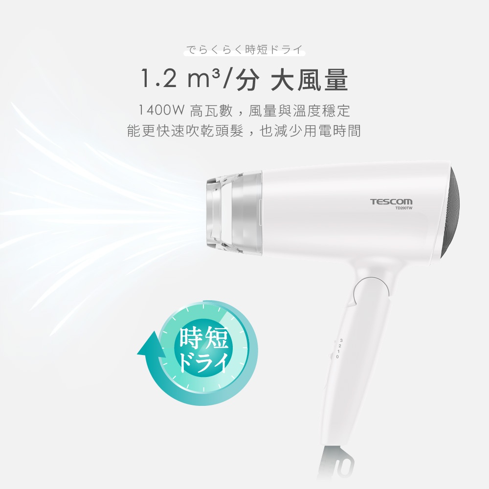 白色的 TESCOM TD200TW 吹風機，具有 1.2 m³/分大風量，1400W 高瓦數，風量與溫度穩定，能更快吹乾頭髮，減少用電時間。