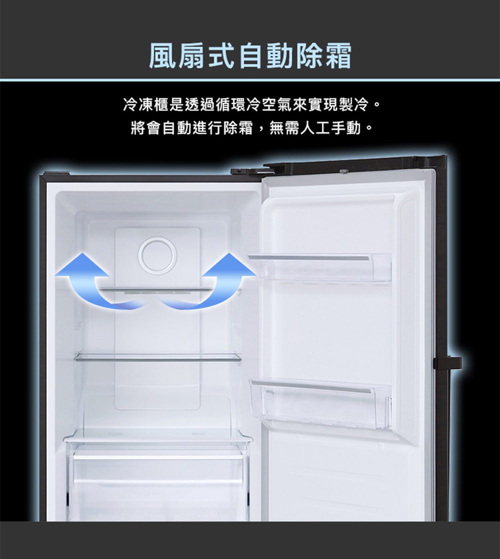 圖片文字：風扇式自動除霜，冷凍櫃是透過循環冷空氣來實現製冷，將會自動進行除霜，無需人工手動。
