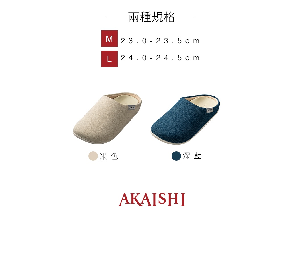 兩種規格

M（23.0-23.5cm）
L （24.0-24.5cm）





深藍
