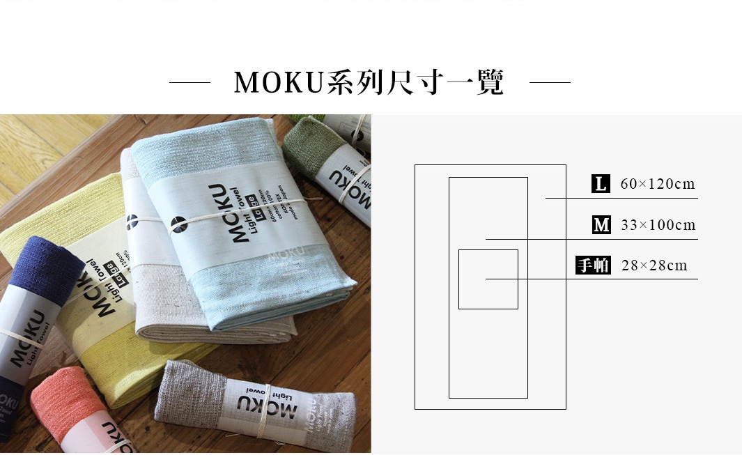 MOKU超速乾輕薄吸水浴巾，展示藍色、黃色、淺藍色、綠色、粉紅色和灰色等顏色，材質為棉，觸感輕柔。右側圖顯示不同尺寸，包括 L (60x120cm)、M (33x100cm) 及手帕 (28x28cm)。