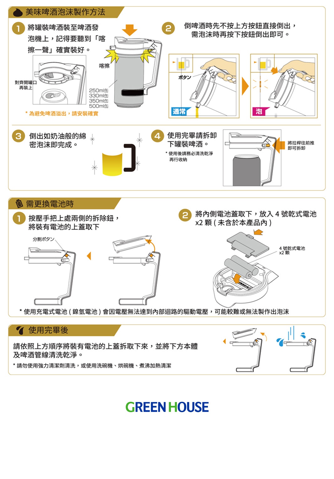 內文_日本GREENHOUSE_4萬次極致音波啤酒金泡機GHBEERN_08