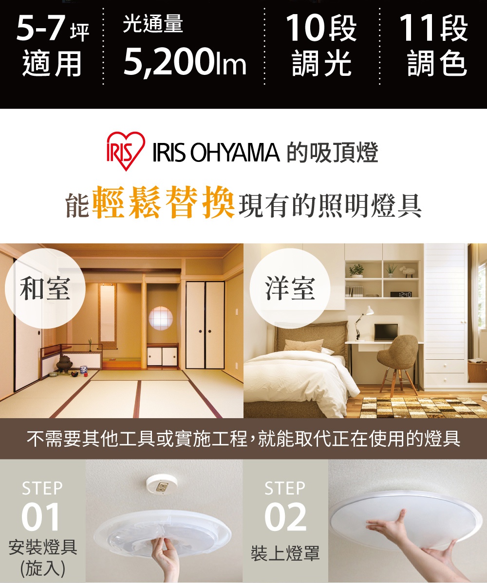 LED吸頂燈，白色圓形燈罩，金屬邊框，展示於日式與西式房間，並顯示安裝步驟。