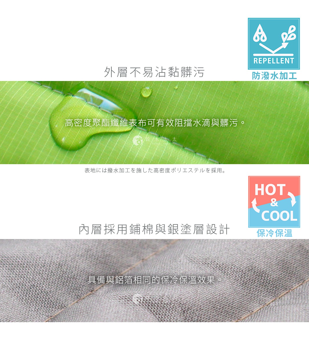 圖片文字：外層不易沾黏髒污，防潑水加工，高密度聚酯纖維表布可有效阻擋水滴與髒污。表地には撥水加工を施した高密度ポリエステルを採用。內層採用鋪棉與銀塗層設計，保冷保溫，具備與鋁箔相同的保冷保溫效果。