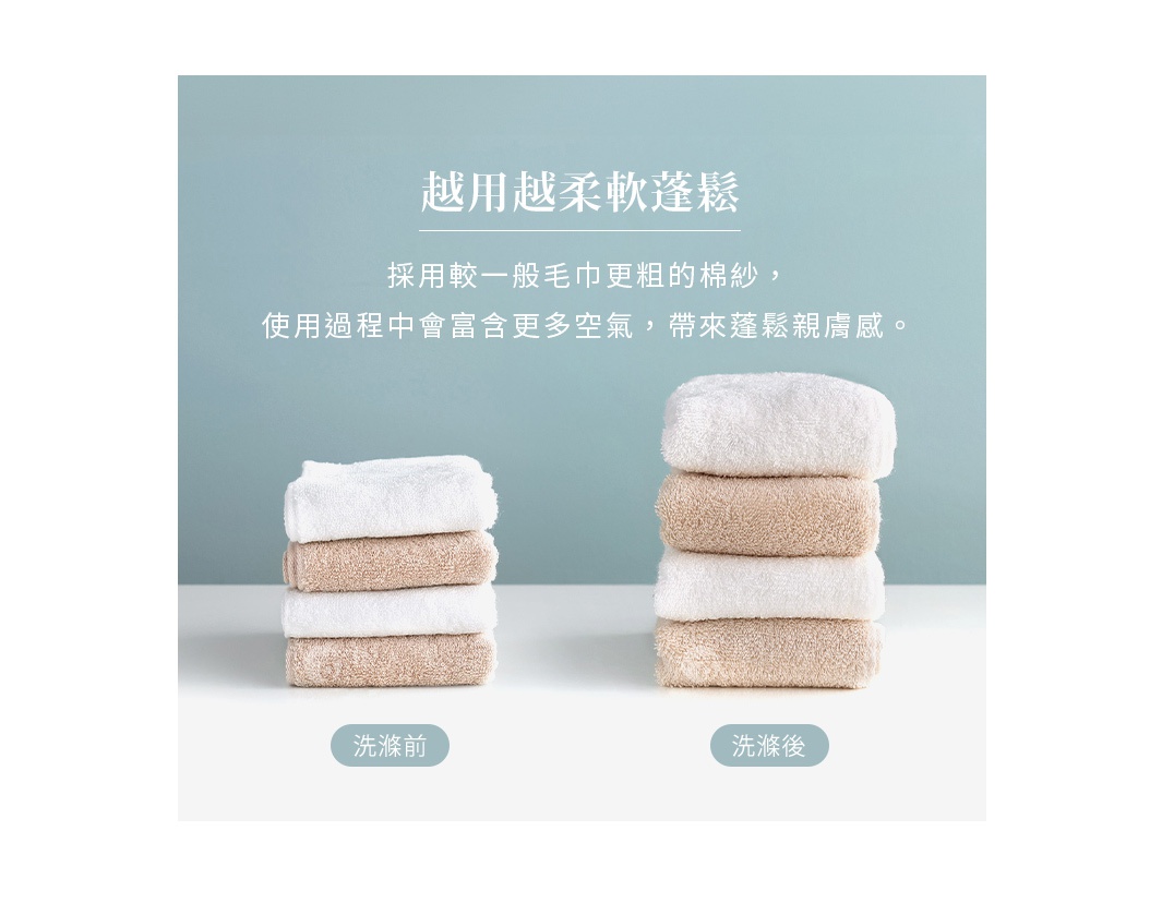 日本桃雪飯店迷你手帕，強調越用越柔軟蓬鬆，採用較一般毛巾更粗的棉紗，使用過程中會富含更多空氣，帶來蓬鬆親膚感，圖片展示了洗滌前與洗滌後的手帕堆疊對比。