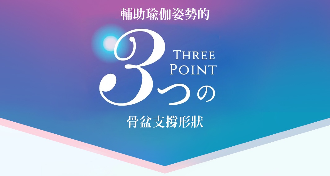 瑜珈感舒壓美姿矯正坐墊：白色數字「3」與英文「THREE POINT」及日文「つの」字樣，下方為「骨盆支撐形狀」字樣，背景為漸層藍紫色調。
