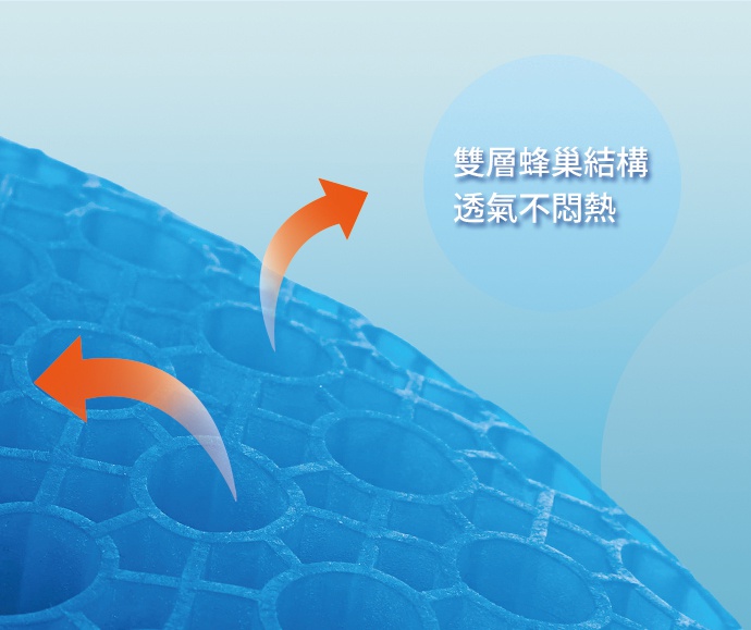 藍色蜂巢式冷凝膠坐墊特寫，展示其雙層結構與透氣性。