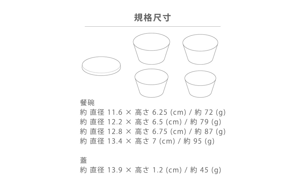 規格尺寸

餐碗
約 直径 11.6 × 高さ 6.25 (cm) / 約 72 (g)
約 直径 12.2 × 高さ 6.5 (cm) / 約 79 (g)
約 直径 12.8 × 高さ 6.75 (cm) / 約 87 (g)
約 直径 13.4 × 高さ 7 (cm) / 約 95 (g)

蓋
約 直径 13.9 × 高さ 1.2 (cm) / 約 45 (g)
