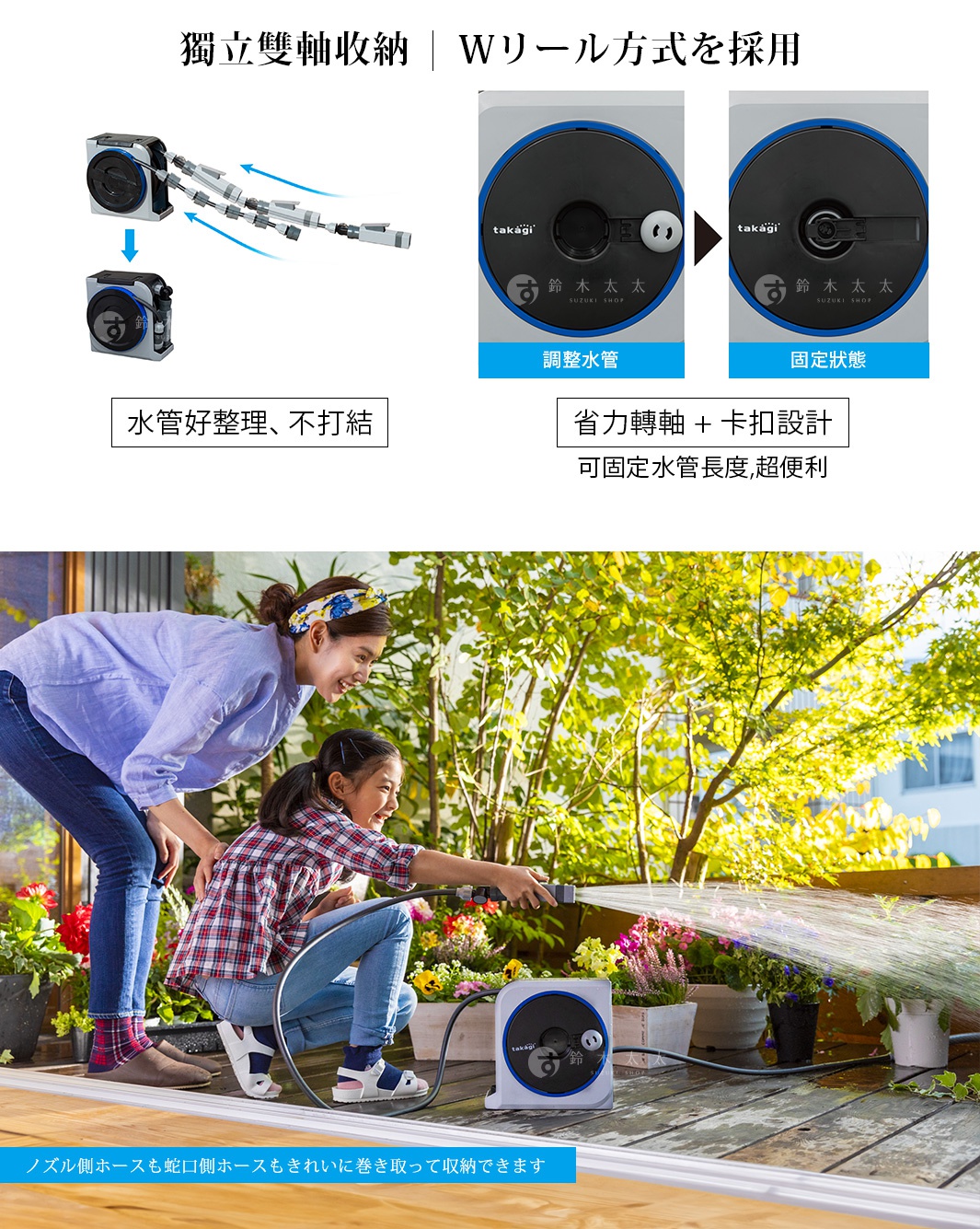 輕量園藝桿型水槍組，配備白色與藍色捲筒，附有黑色水管及噴頭，下方展示水管收納與調整狀態。