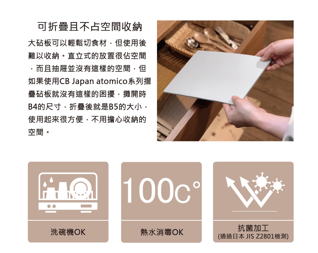 可折疊且不佔空間收納。大砧板可以輕鬆切食材，但使用後難以收納。直立式的放置很佔空間，而且抽屜並沒有這樣的空間，但如果使用CB Japan atomico系列摺疊砧板就沒有這樣的困擾，攤開時B4的尺寸，折疊後就是B5的大小，使用起來很方便，不用擔心收納的空間。