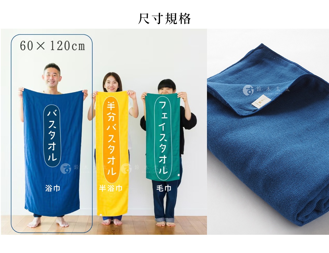 三個人各持一條不同尺寸的毛巾，左側藍色浴巾標示為60乘120公分，中間黃色與右側綠色毛巾則為不同寬度，右圖展示了深藍色純棉六層紗浴巾的近拍細節，呈現出蓬鬆且細緻的織紋。
