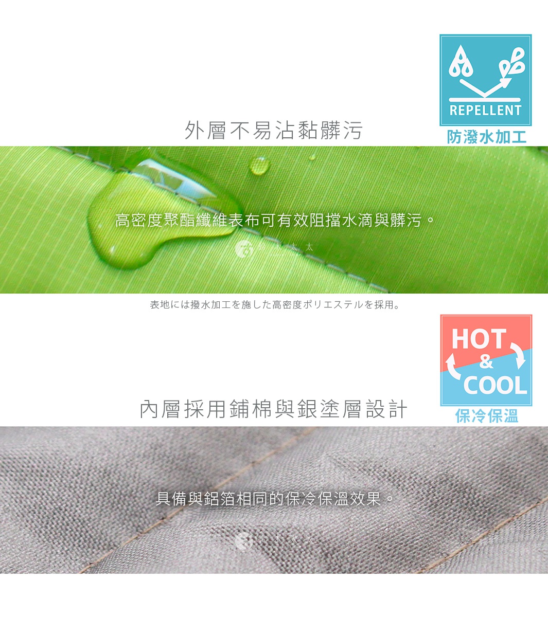 圖片文字：外層不易沾黏髒污，防潑水加工，高密度聚酯纖維表布可有效阻擋水滴與髒污。表地には撥水加工を施した高密度ポリエステルを採用。內層採用鋪棉與銀塗層設計，保冷保溫，具備與鋁箔相同的保冷保溫效果。