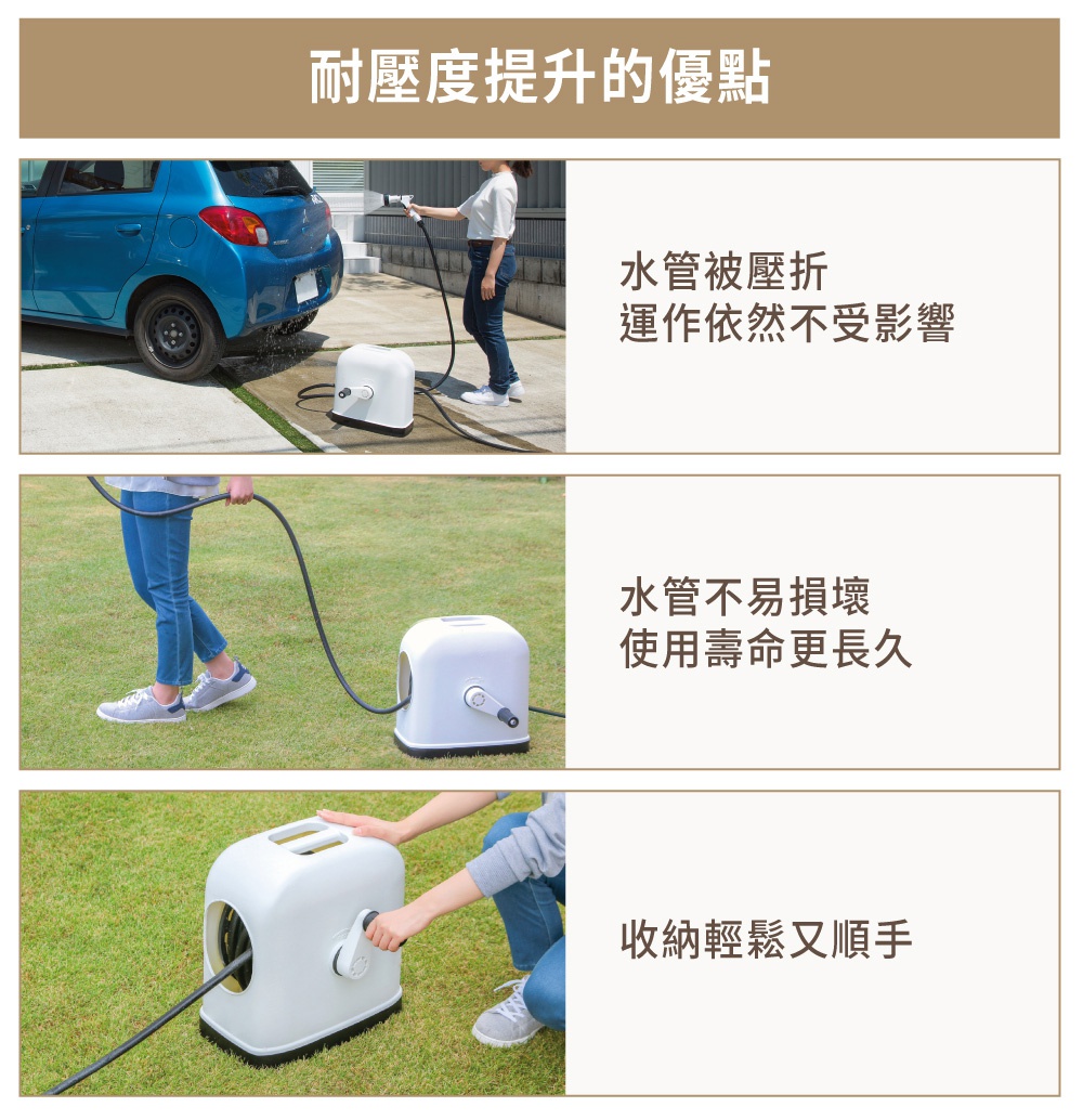 白色塑膠全覆蓋水管車 FH-HG-20M，側面有白色手柄，可收納黑色水管，用於洗車和庭院澆水。