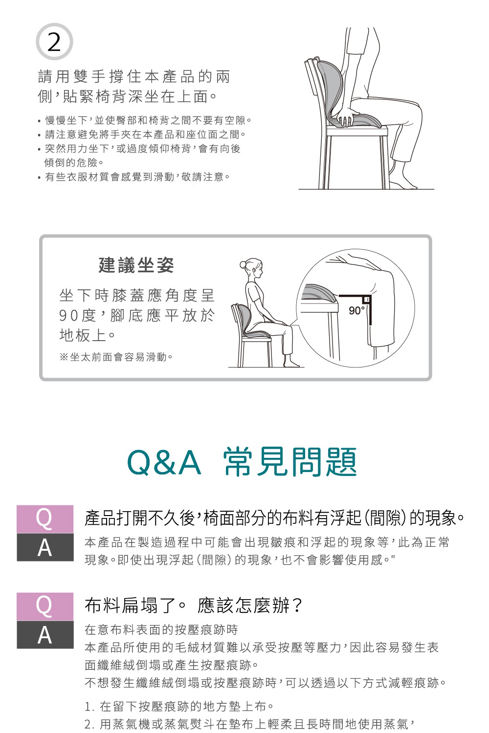 圖片文字： 2 請用雙手撐住本產品的兩側，貼緊椅背深坐在上面。 ·慢慢坐下，並使臀部和椅背之間不要有空隙。 ·請注意避免將手夾在本產品和座位面之間。 ·突然用力坐下，或過度傾仰椅背，會有向後傾倒的危險。 ·有些衣服材質會感覺到滑動，敬請注意。 建議坐姿 坐下時膝蓋角度呈90度，腳底應平放於地板上。 ※坐太前面會容易滑動。 Q&A 常見問題 Q A 產品打開不久後,椅面部分的布料有浮起(間隙)的現象
