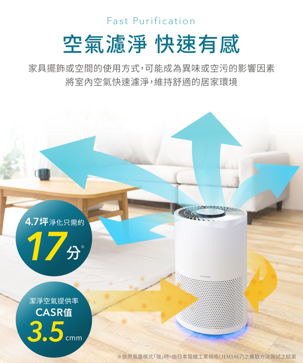 白色圓柱形空氣清淨機，頂部有黑色網格，機身底部有圓形藍色燈光。藍色箭頭從產品上方和側面散發，黃色箭頭從產品側面指向前方，表示空氣流動。