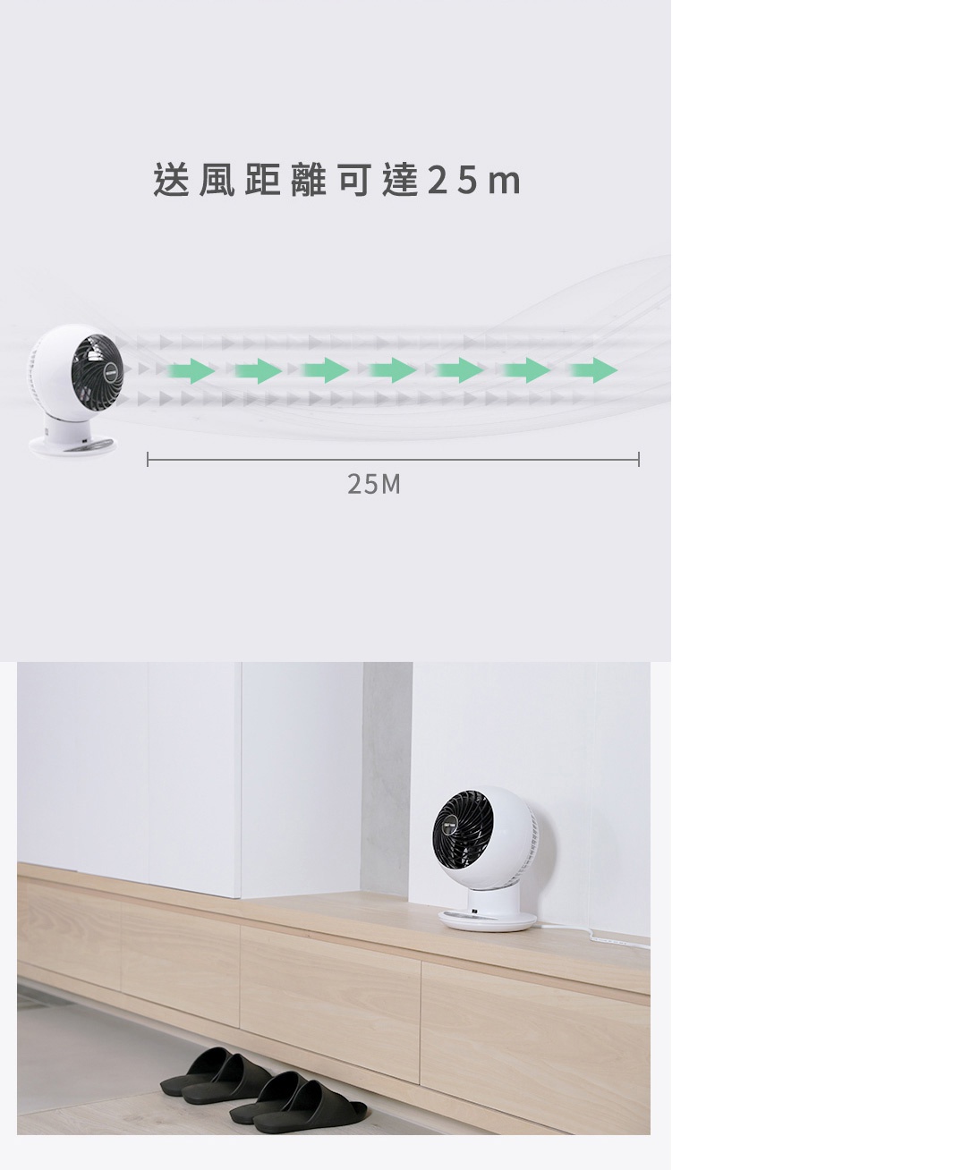 白色圓形空氣循環扇，有黑色扇網，放置在淺木色收納櫃上，旁邊有綠色箭頭顯示其送風距離可達25公尺。
