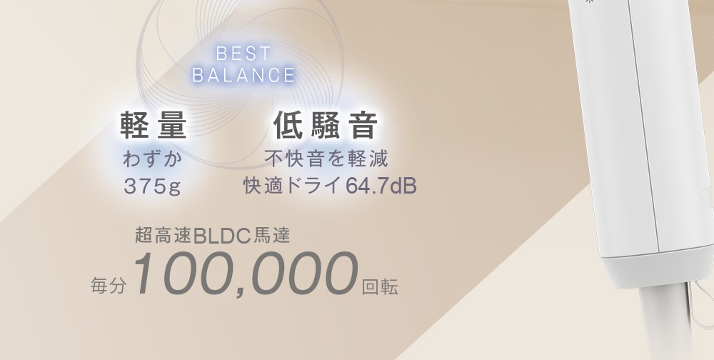 圖片文字：BEST BALANCE 輕量わずか 375g 低騒音 不快音を軽減 快適ドライ 64.7dB 超高速BLDC馬達 每分 100,000 回転