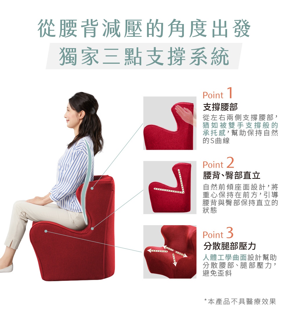 Dr. Chair Plus 舒適立腰調整椅(加高款) 採用紅色布料，展示一位女性側坐於椅子上，椅背為高支撐設計，並輔以三點支撐說明。